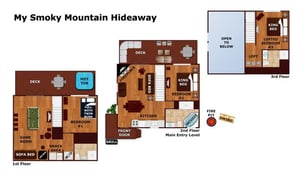 My Smoky Mountain Hideaway