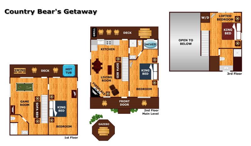 Country bears getaway