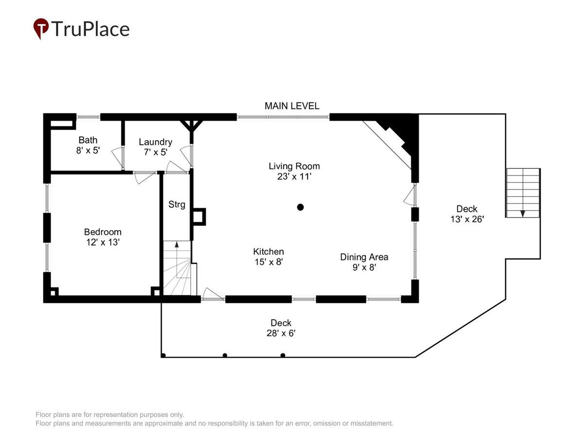 03Print Main Level