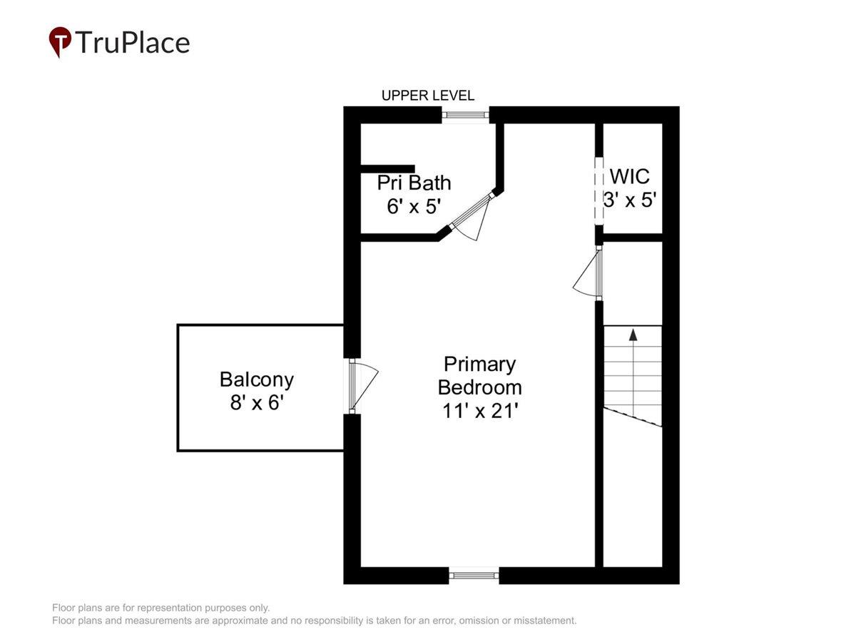 03Print Main Level