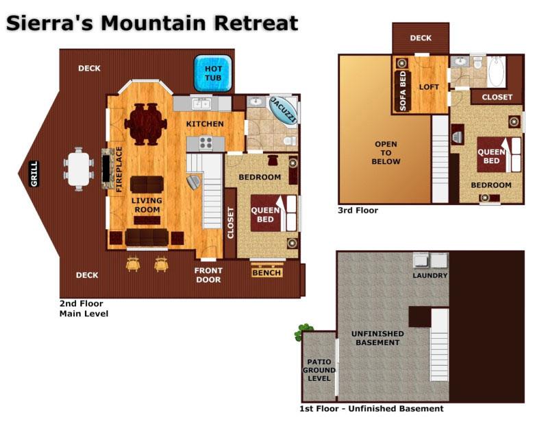 Sierrras Mountain Retreat