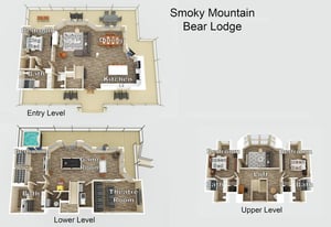 Smoky Mountain Bear Lodge