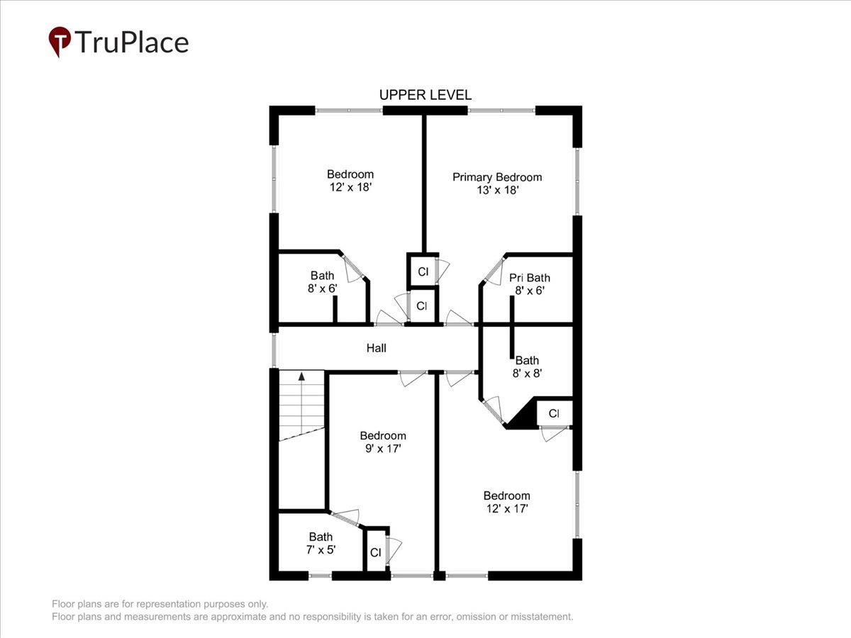 03Print Upper Level