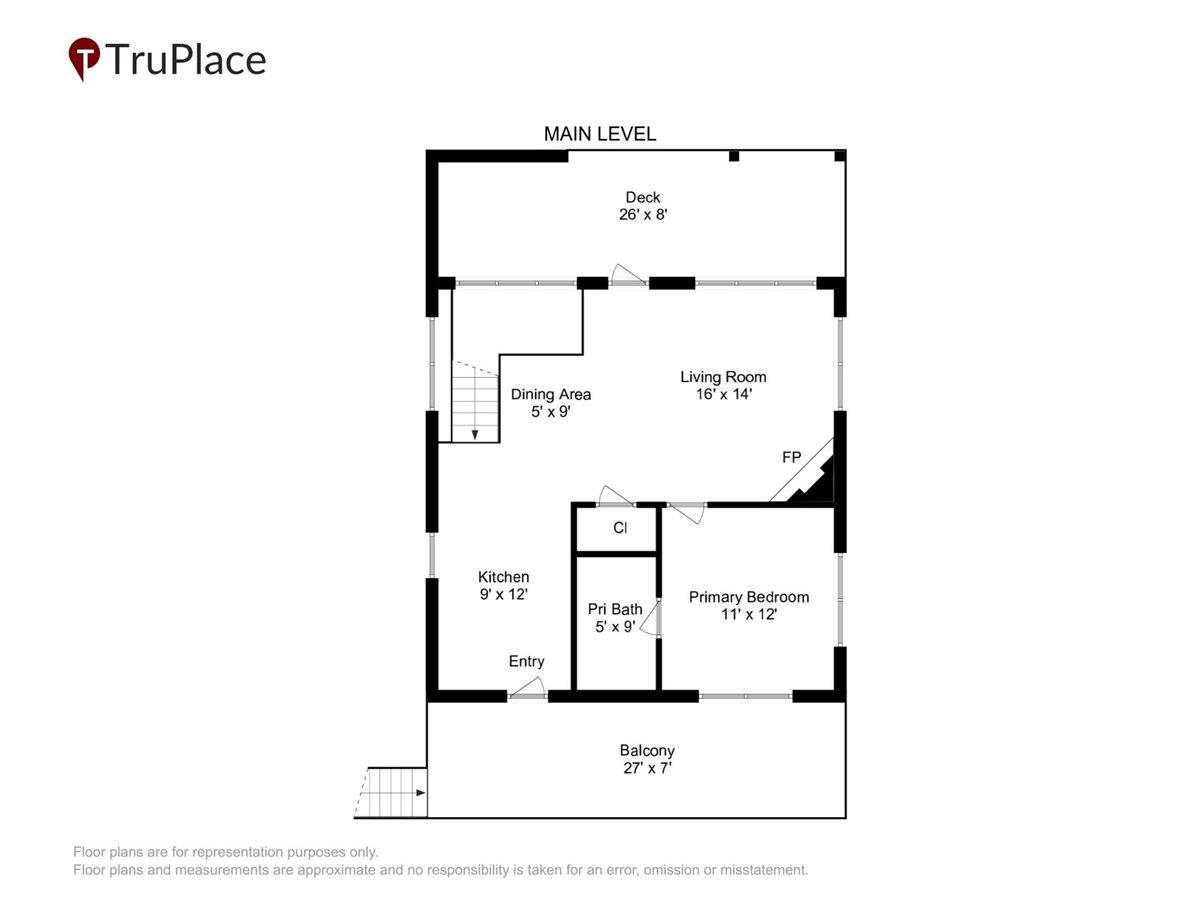 03Print Main Level