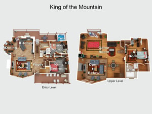 This twolevel layout shows spacious bedrooms, a chefs kitchen, game room with billiards, hot tub, and openconcept living—plenty of room for everyone.
