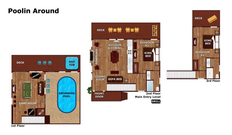 Poolin Around layout