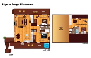 Pigeon Forge Pleasures