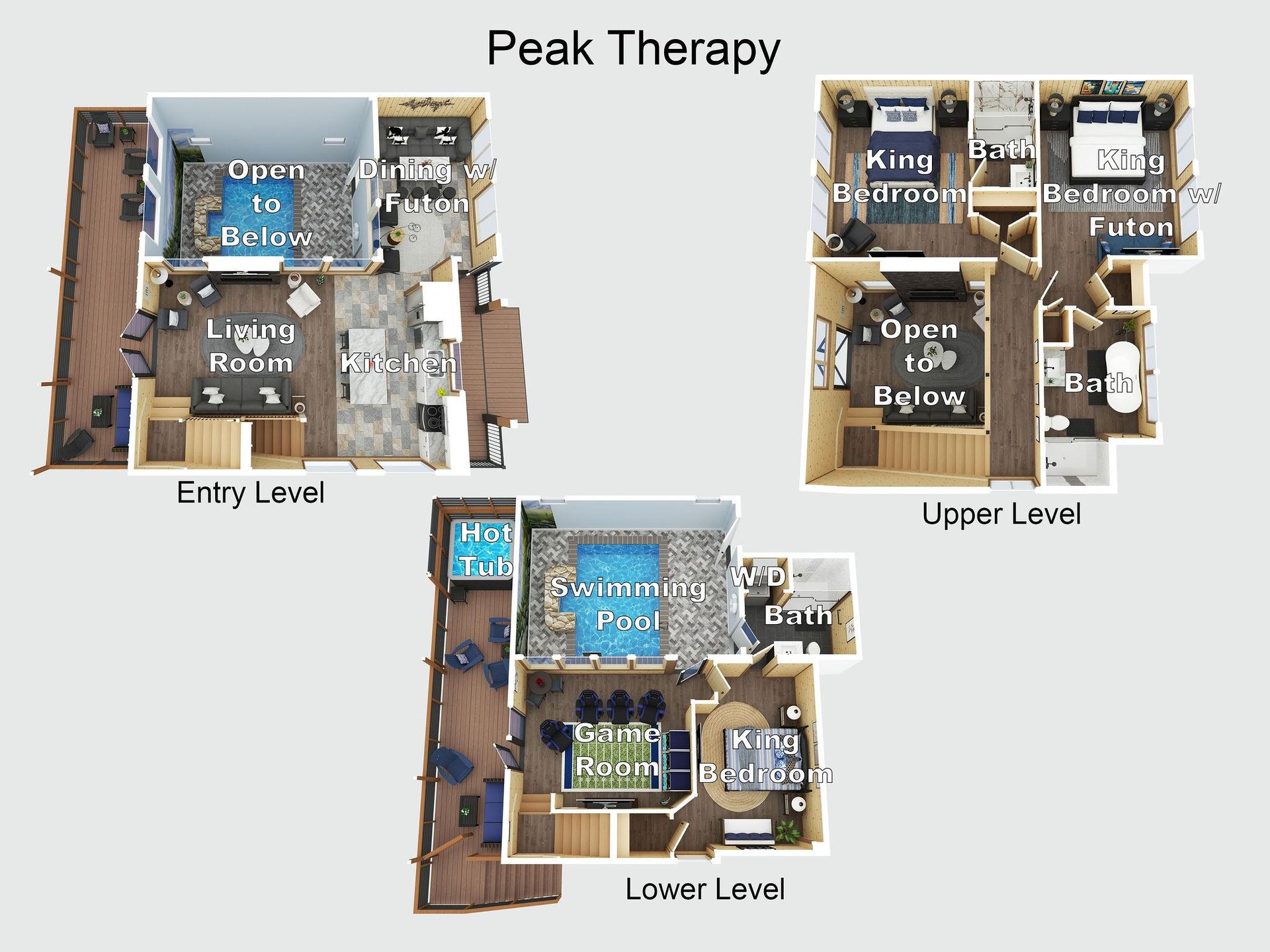 A threelevel layout showcasing spacious living areas, multiple king bedrooms, a private pool, hot tub, and game room—designed for comfort and entertainment.