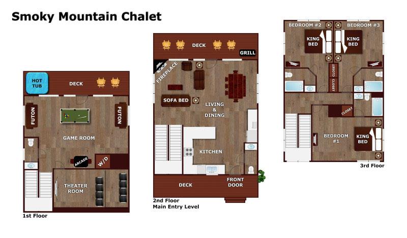 Smoky Mountain Chalet
