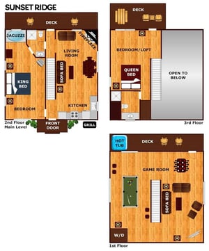 Review the spacious layout featuring three levels with king and queen beds, full kitchen, game room with pool table, hot tub, and multiple decks for your mountain escape.