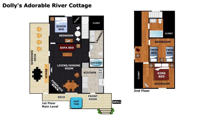 Dollys Adorable River Cottage
