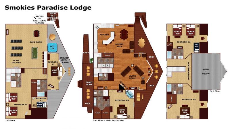 Smokies Paradise Lodge
