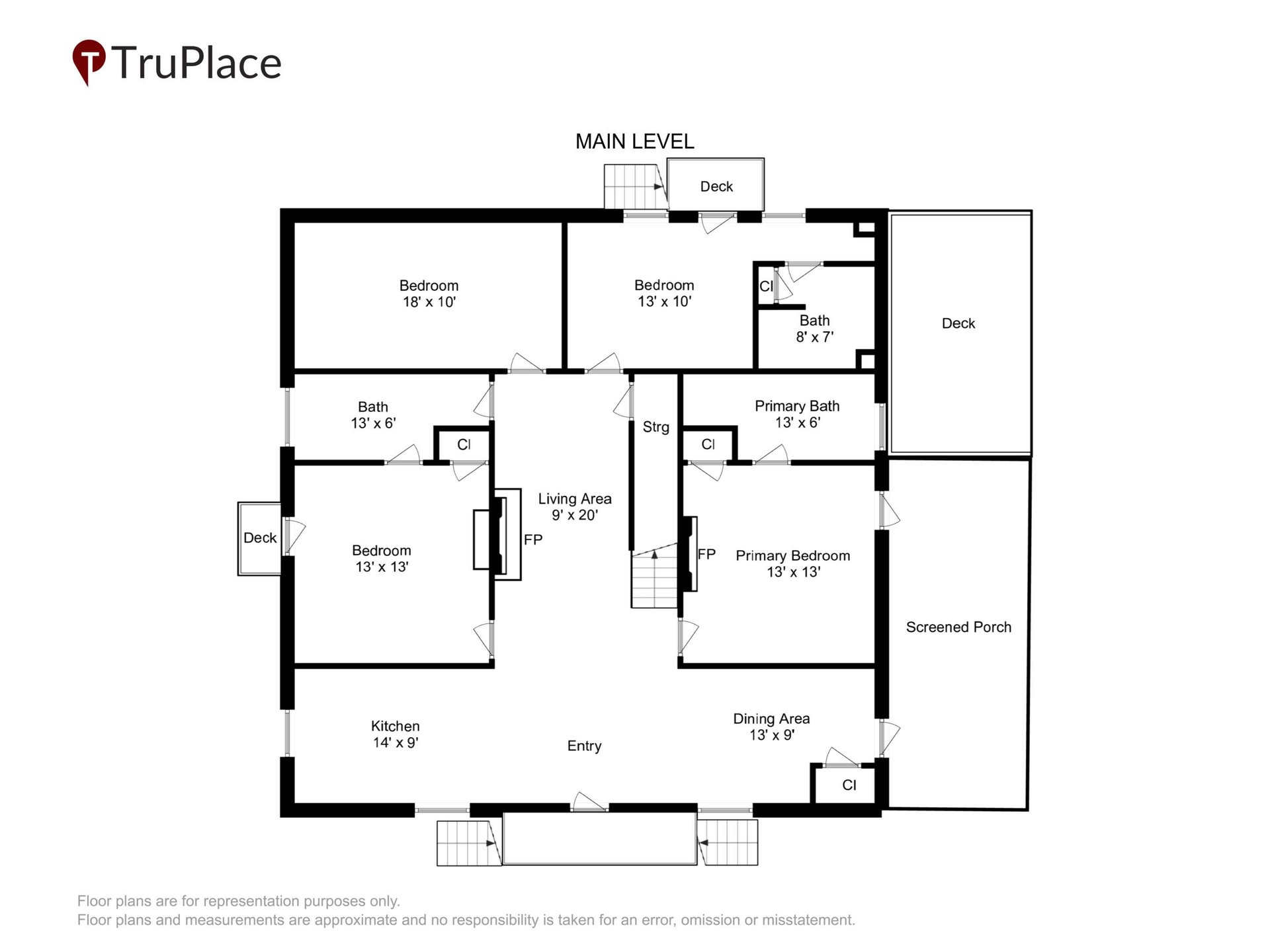 03Print Main Level