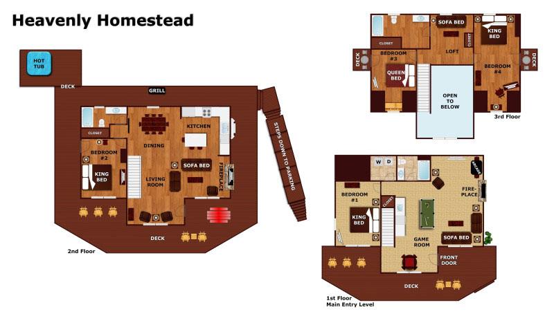 Heavenly Homestead