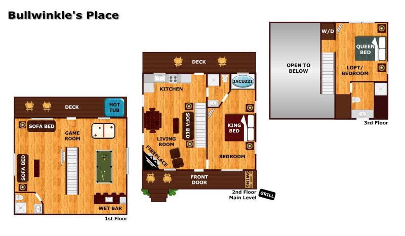Bullwinkles Place