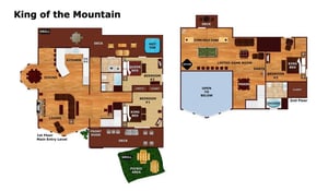 King of the Mountain