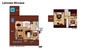 LeConte Nirvana layout