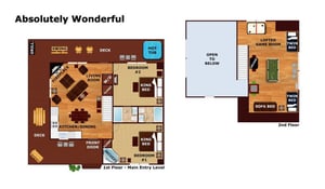 Absolutely Wonderful