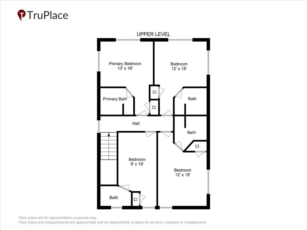 03Print Upper Level