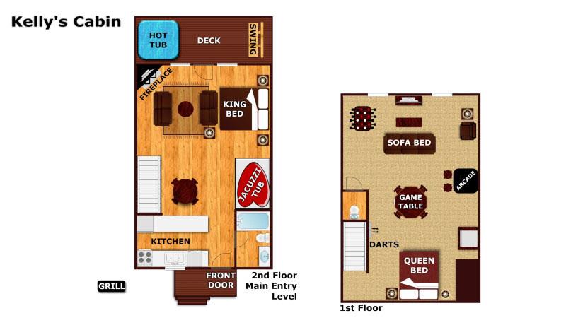 Kellys Cabin