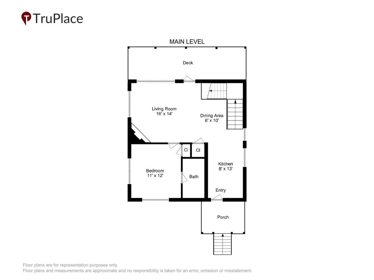 05Print Main Level