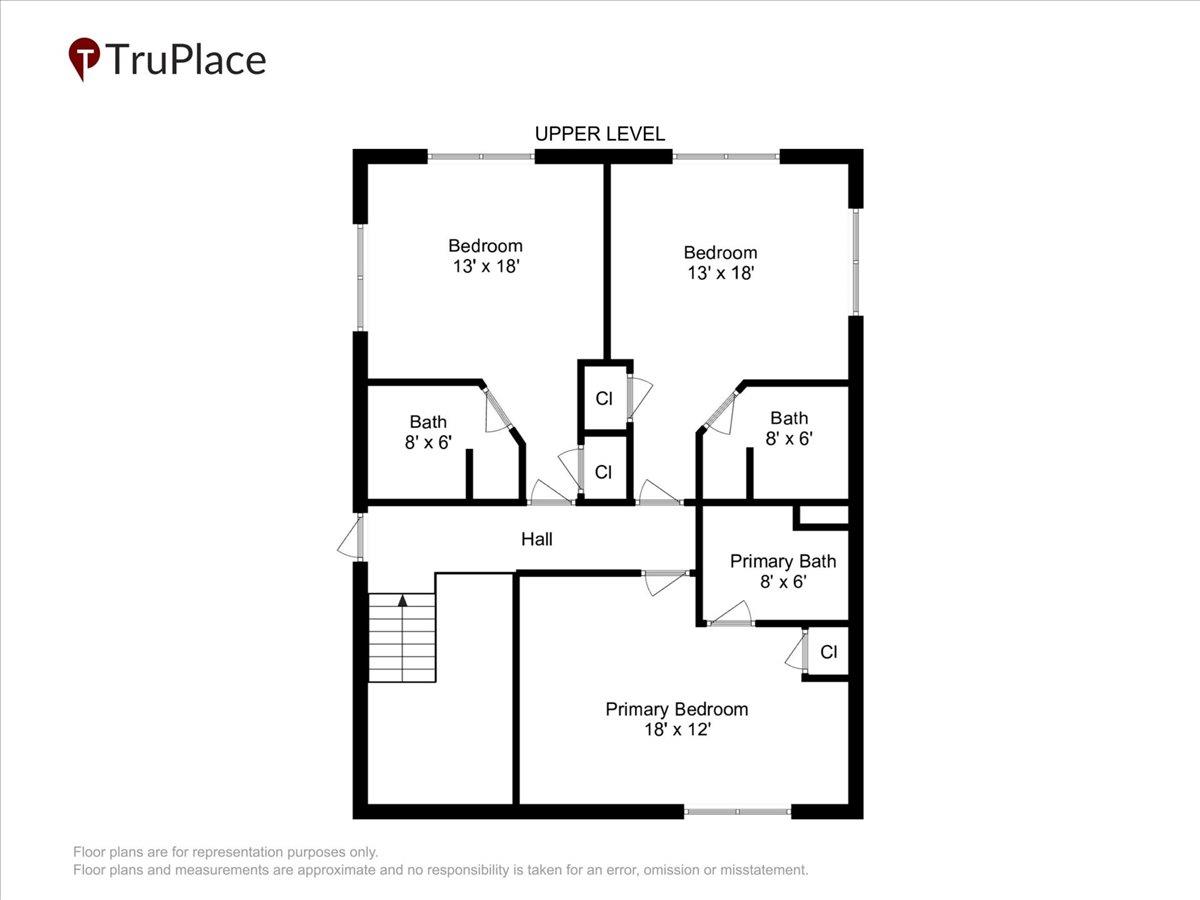 03Print Upper Level