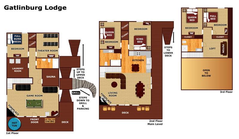 Gatlinburg Lodge