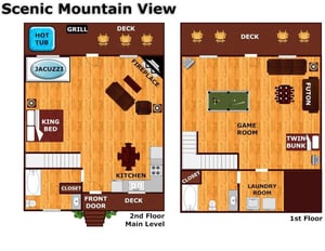 Scenic Mountain View