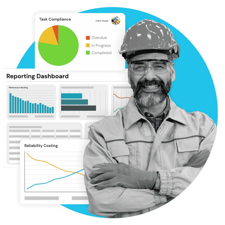 Redlist embedded Power BI reliability reporting dashboards