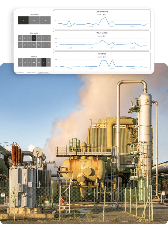 Condition-Based Intelligence