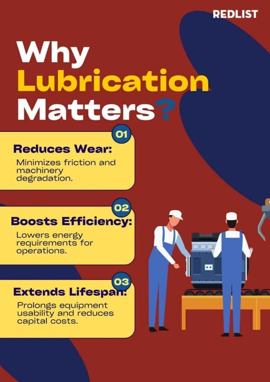 lubrication software