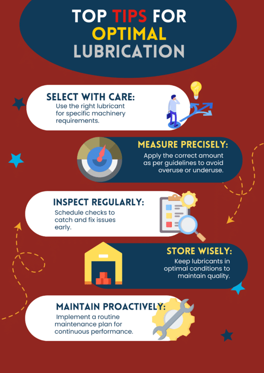 Lubrication System Maintenance