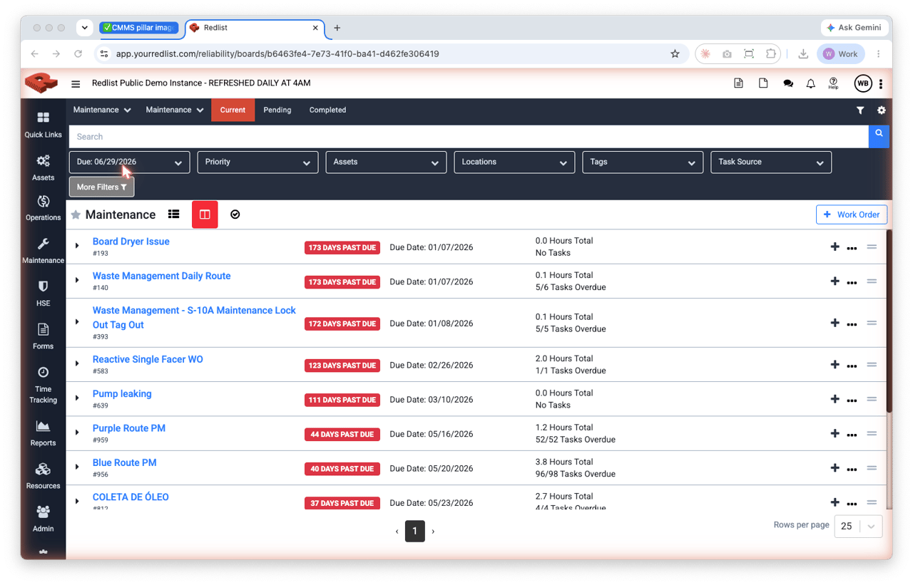 Work order list view with mobile completion and supervisor backlog dashboard