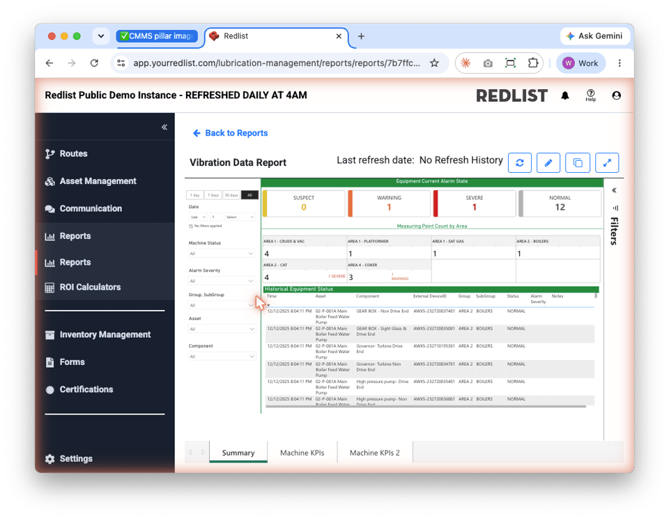 Component Reliability Dashboard -- MTBF trends with capital plan trigger flags
