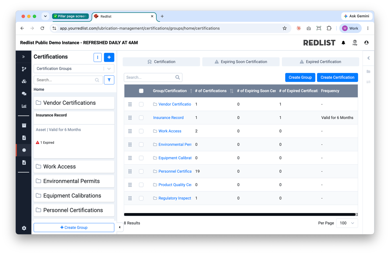 Certification Dashboard -- operator credentials with expiration status indicators and alert timeline