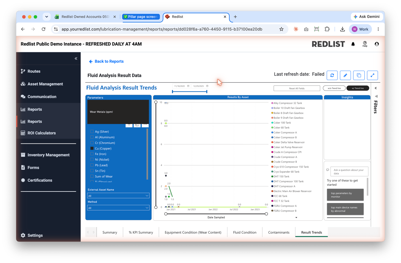 Oil analysis trend dashboard with contamination flags and wear metal trends