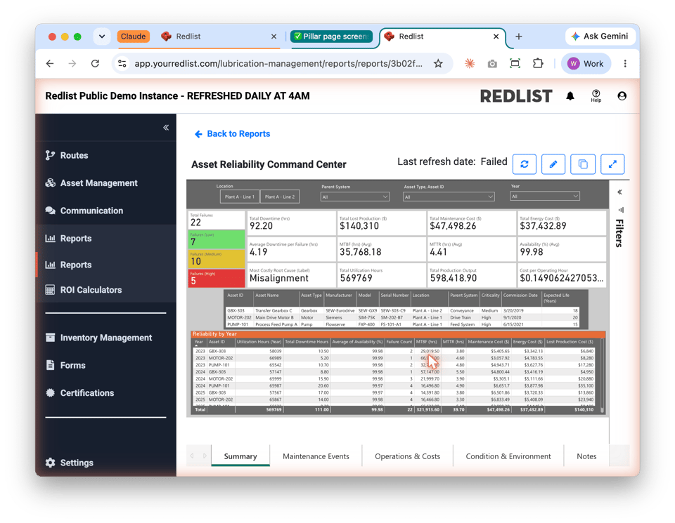 Asset criticality matrix with FMEA flags at component level