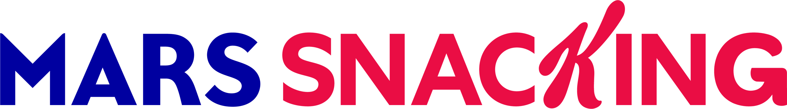 Mars Snacking Logo