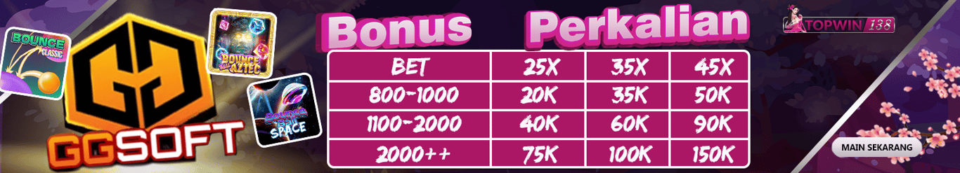 EVENT PERKALIAN GGSOFT TOPWIN138