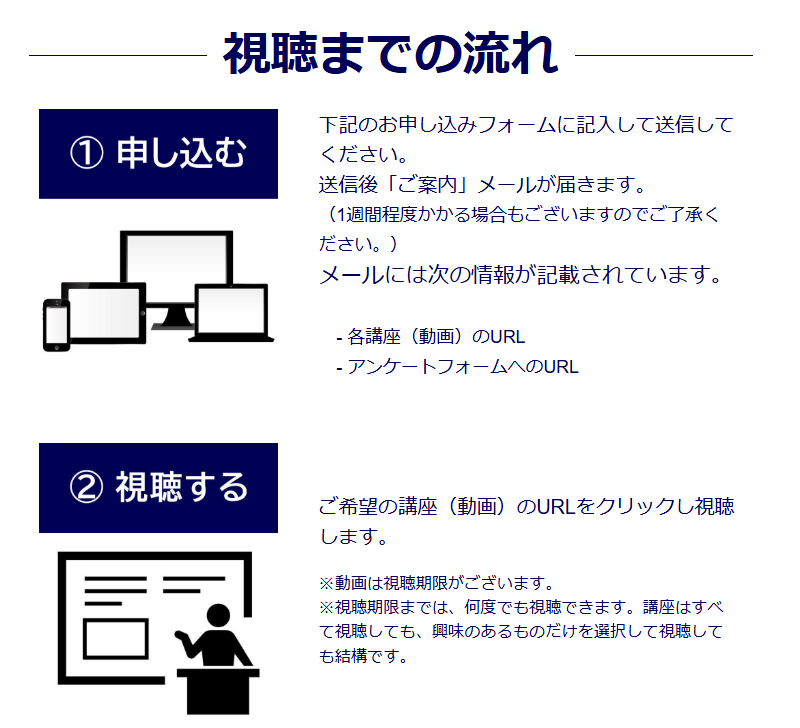 視聴までの流れ