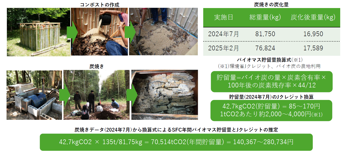 report2024_Ichinose9