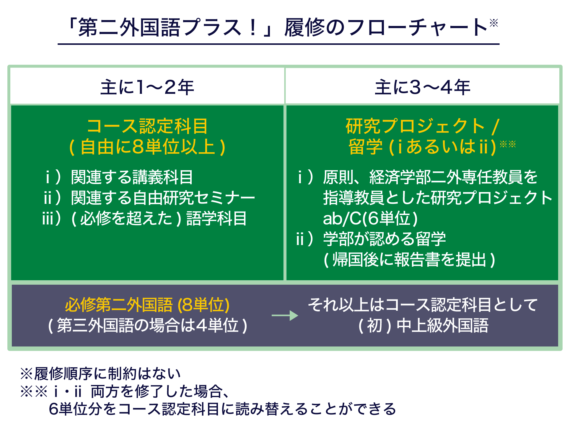 ���ڶ������ץ饹�������ޤ˱�Ҫ�ʿ�Ŀ��K�٤��������ݤ���ӛ���¤˜ʤ��롣