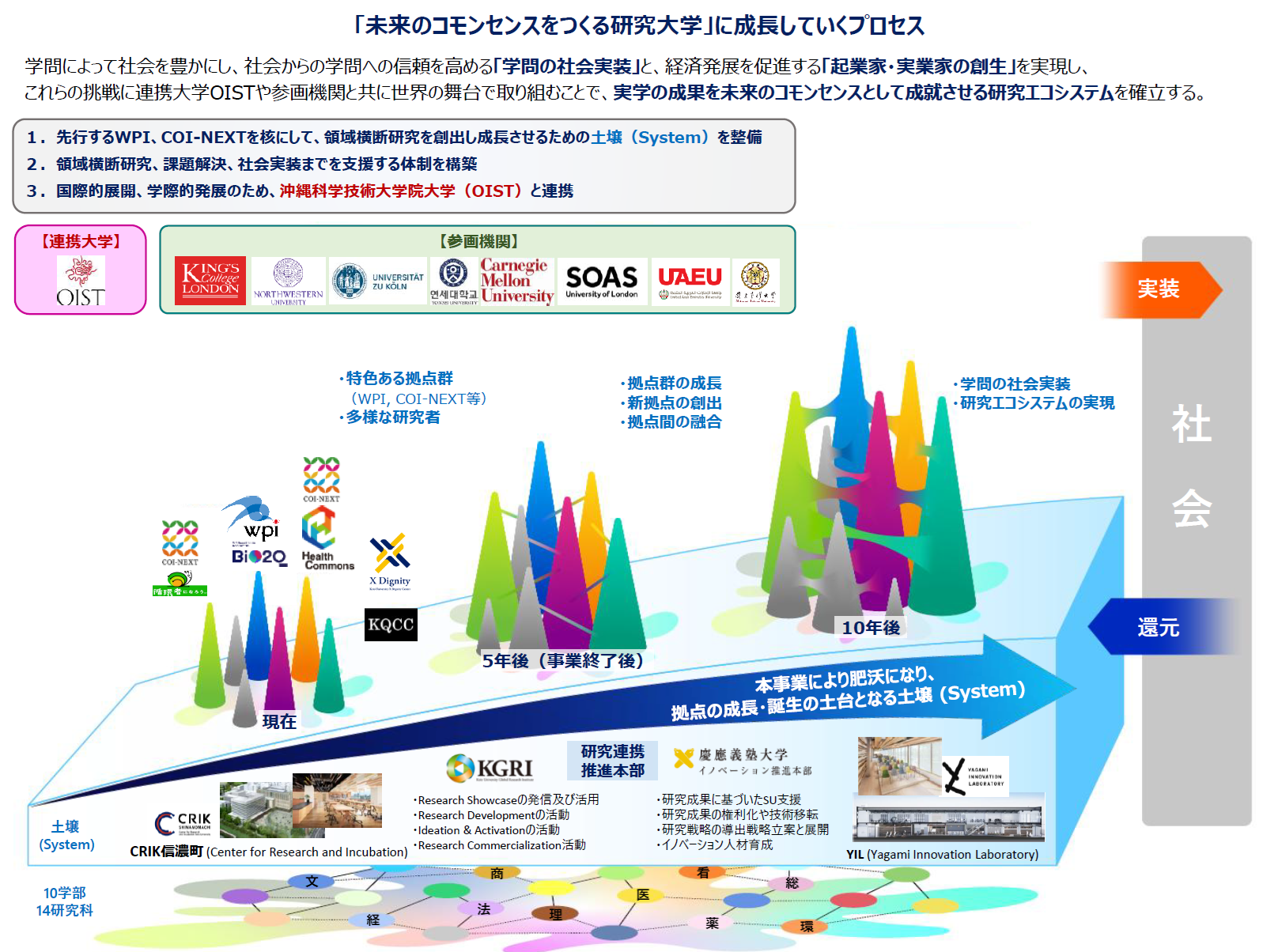 �᰸��Ҫ��2025��7�¸��£�