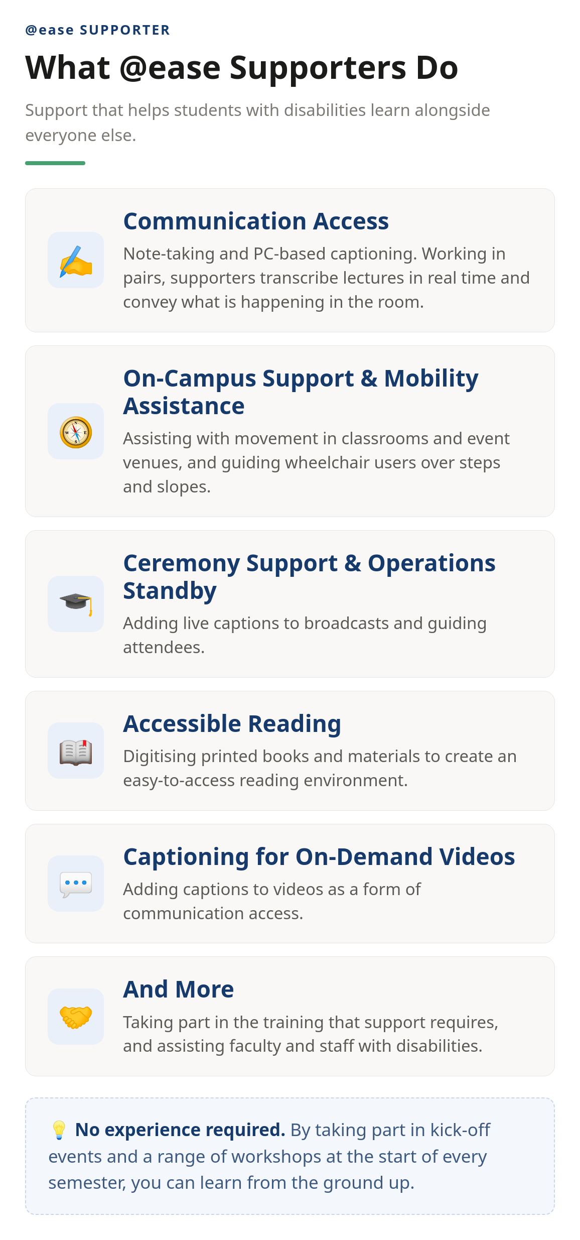Infographic of @ease supporter activities: communication access, on-campus support and mobility assistance, ceremony support and operations standby, accessible reading, captioning for media courses, and more. Full details are in the list below.