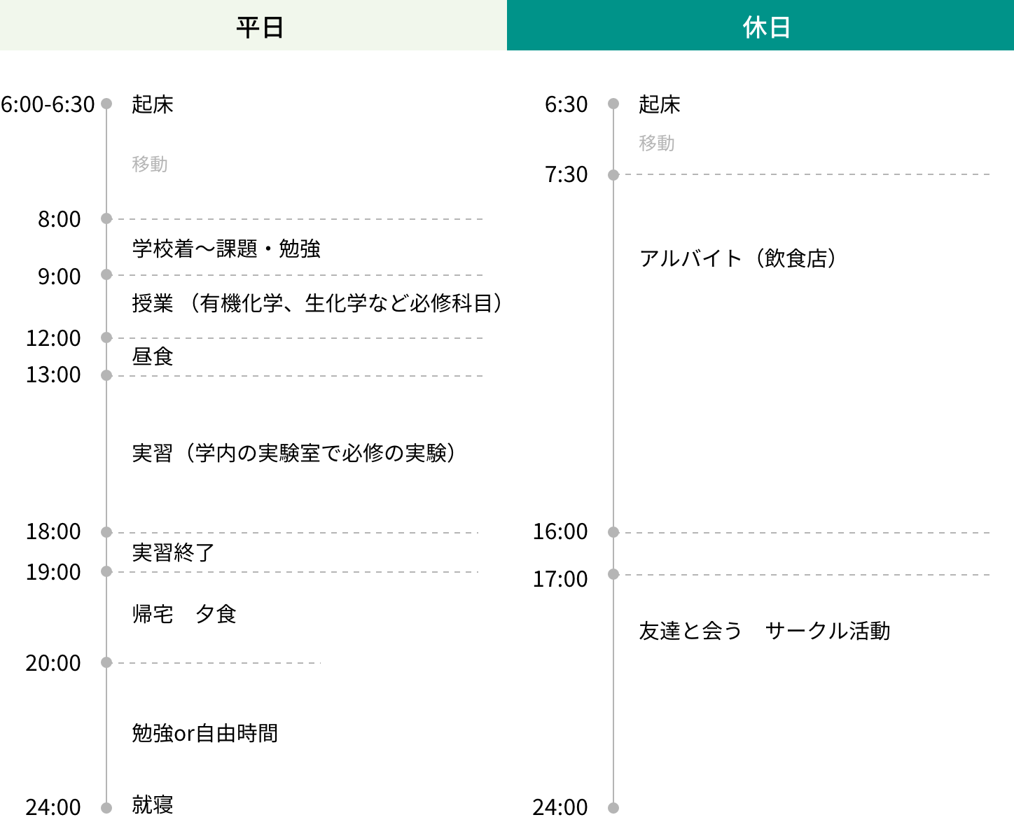 Yuta Yamaguchi, Image 3