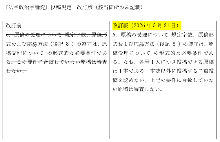 Hogaku Seijigaku Ronkyu - Submission Rules - Revised Sections