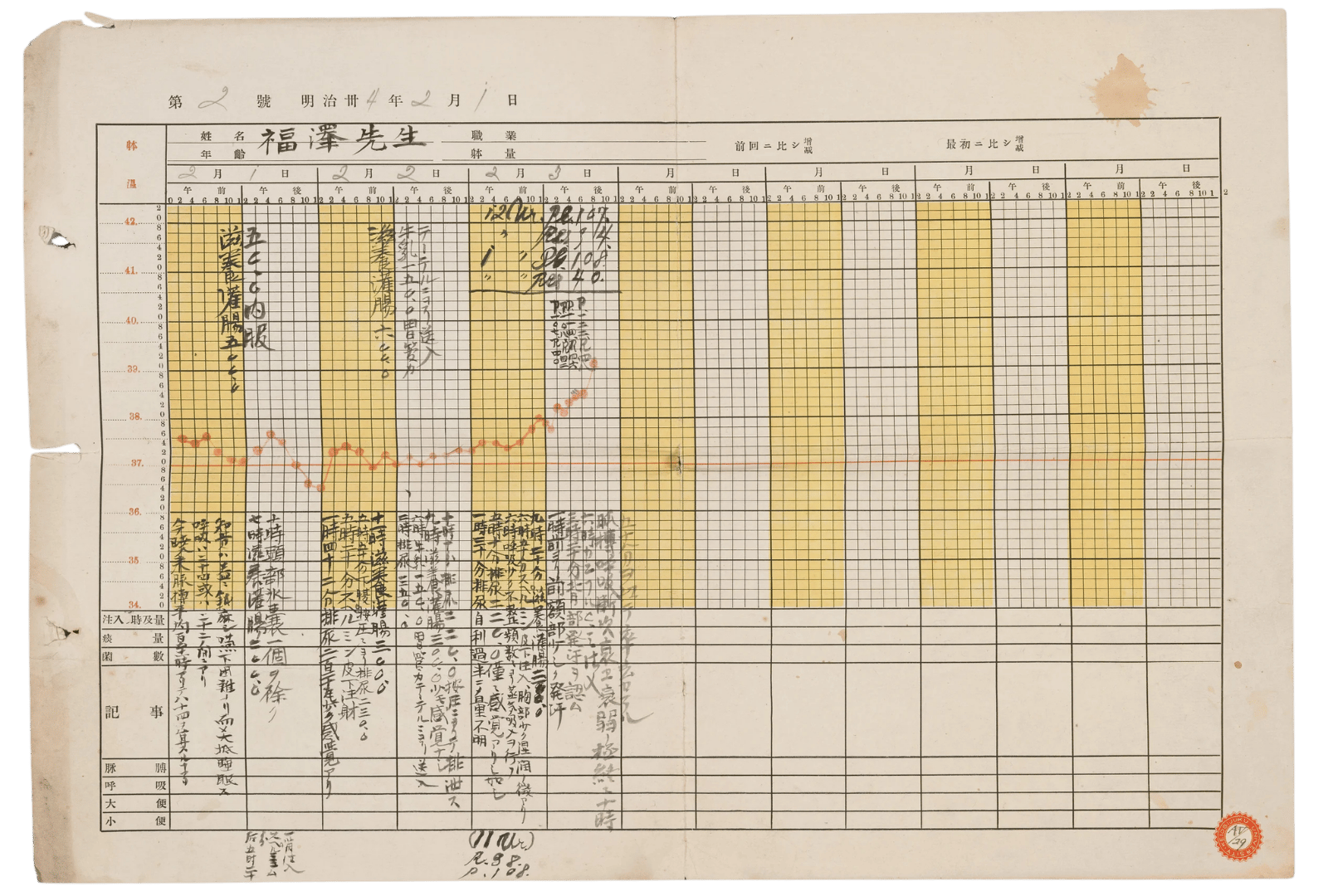 所蔵：慶應義塾図書館 明治34年2月 縦28.5cm✕横41.4cm
