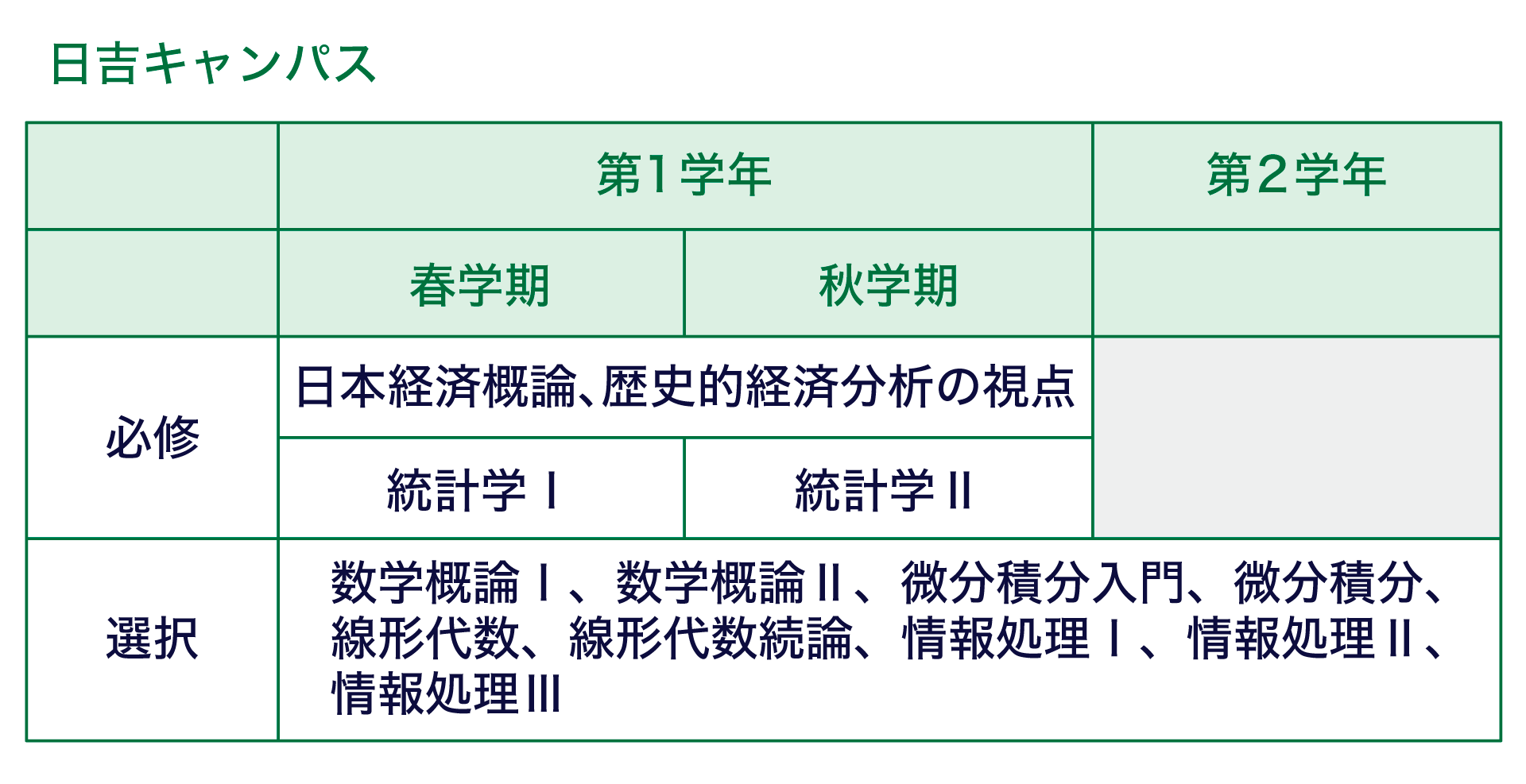 ���ޥ����׵��Ǥϵ�1ѧ����ձ��U�g��Փ?�sʷ�ĽU�g������ҕ�㤬���ޤǤ�����ѧ�ڤνyӋѧ����ѧ�ڤνyӋѧ�����ޤǤ����ޤ�����1?2ѧ�����ѧ��Փ��?��ѧ��Փ��?΢�ַe�����T?΢�ַe��?���δ���?���δ����AՓ?���I����?���I����?���I������x�k���뤳�Ȥ��Ǥ��ޤ���