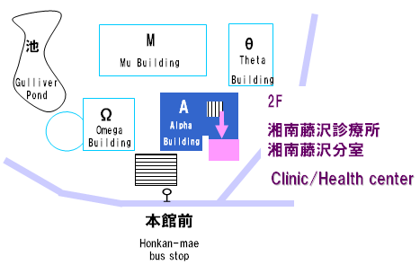wellness center mapping