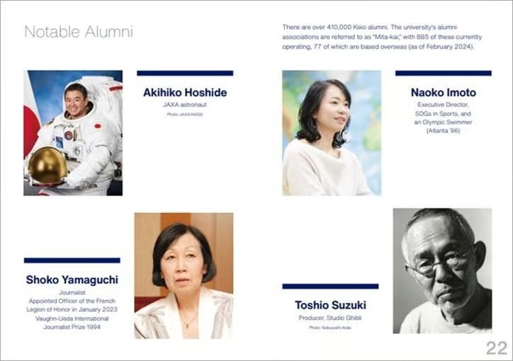 Notable Alumni